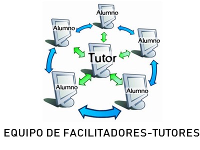 EQUIPO DE TUTORES